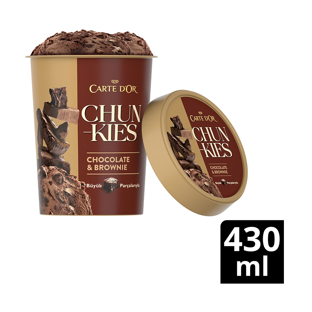 Yalangoch mashhurlar ru